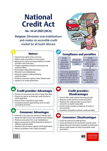 National Credit Act: Grade 10-12 (Poster)