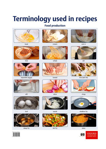 Poster Pack: CS: Poster 04 - Terminology used in recipes