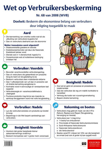 Poster Pack: BS: Poster 03 - WVB