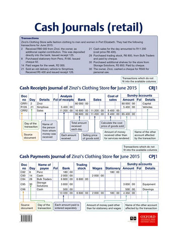 Poster Pack: EMS: Poster 03 - Cash journals (retail)