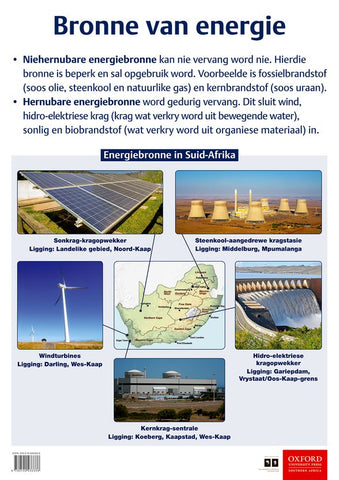 Poster Natuurwetenskappe: Bronne van energie