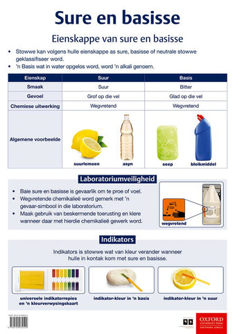 Poster Natuurwetenskappe: Sure en basisse