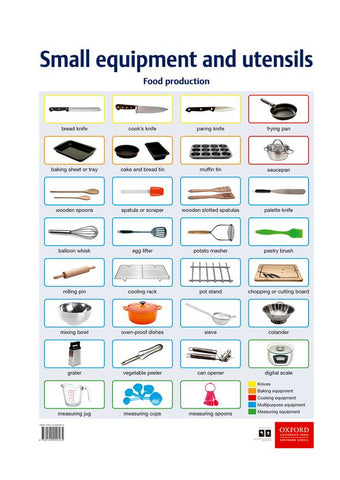 Poster Pack: CS: Poster 03 - Small equipment and utensils