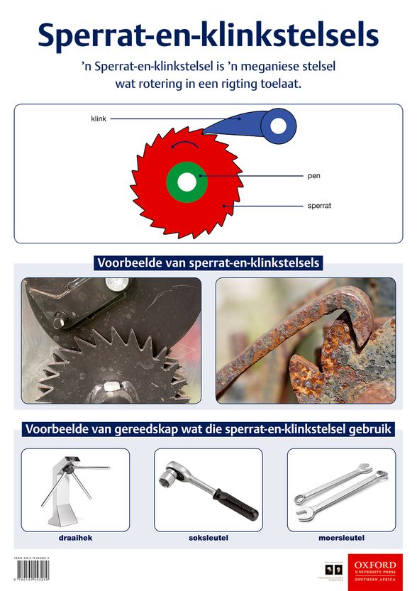 Poster Tegnologie: Sperrat-en-klinkstelsels – Elex Academic Bookstore