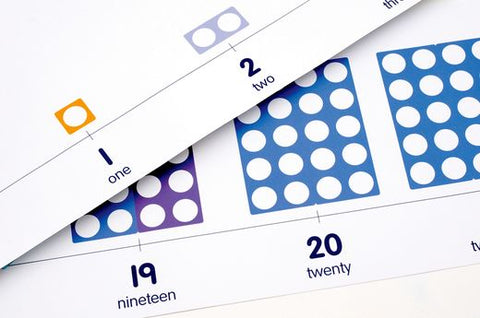 Numicon: Display Wall Number Line