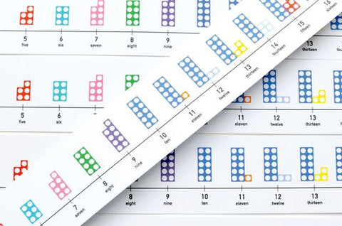 Numicon: Table Top Number Lines Pack of 5