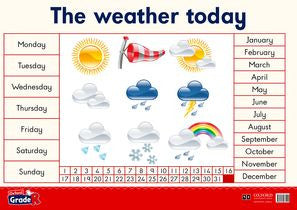 Oxford Grade R Poster 2: The weather today - Elex Academic Bookstore