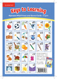 Keys to Learning Game and Alphabet Wall Frieze English