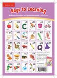Keys to Learning Game and Alphabet Wall Frieze