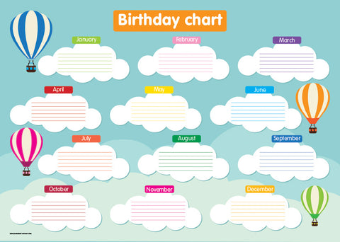 CHART: SHUTERS HAND IN HAND GR R: BIRTHDAY CHART A2