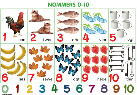 CHART: SHUTERS HAND IN HAND GR R AFRIK: NO 0-10 A2