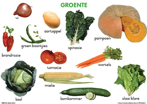 CHART: SHUTERS HAND IN HAND GR R AFRIK: GROENTE A2