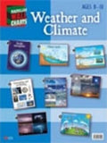 WEATHER & CLIMATE (8 CHARTS)