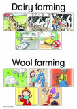 FARMING