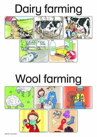 FARMING