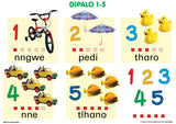 CHART: JUNIOR SETSWANA NUMBERS 1-5