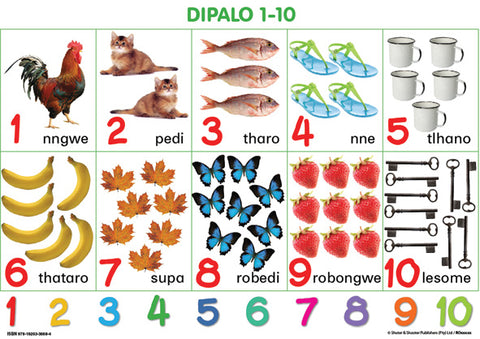 CHART: JUNIOR SETSWANA NUMBERS 1 - 10