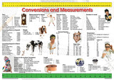 CHART: MEASURMENTS