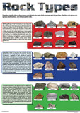 CHART: ROCK TYPES A2 (FLAT)