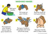 CHART: WASHING HANDS A2