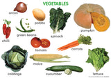 CHART: VEGETABLES A2