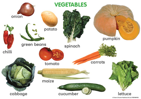 CHART: VEGETABLES A2