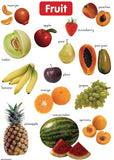 CHART: FRUIT A2