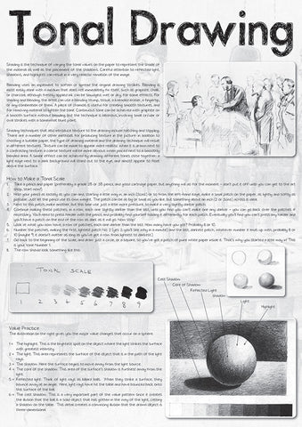 CHART: TONAL DRAWINGS A2 (FLAT)