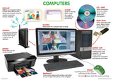 CHART: COMPUTERS A2