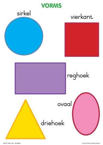 CHART: VORMS A2 (FLAT)