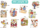 CHART: JOBS PEOPLE DO SEPEDI A2