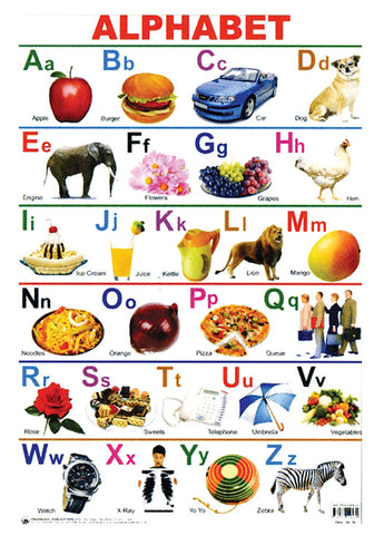 CHART: DREAMLAND CHARTS: ALPHABET A1