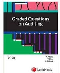 Graded Questions on Auditing 2021