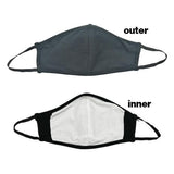 RBE Masks & Face Shields