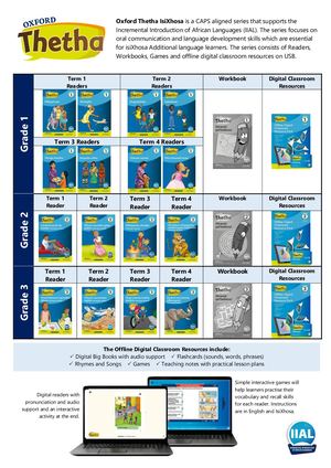 Thetha isiXhosa SAL Grade 1 Days of the week game
