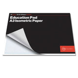 RBE Educational Pads