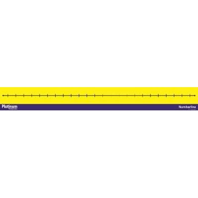 Platinum mathematics Numberline: Grades 1 to 9: Grades 1 - 9 - Poster (Wallchart)