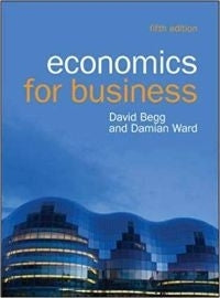 ECONOMICS FOR BUSINESS